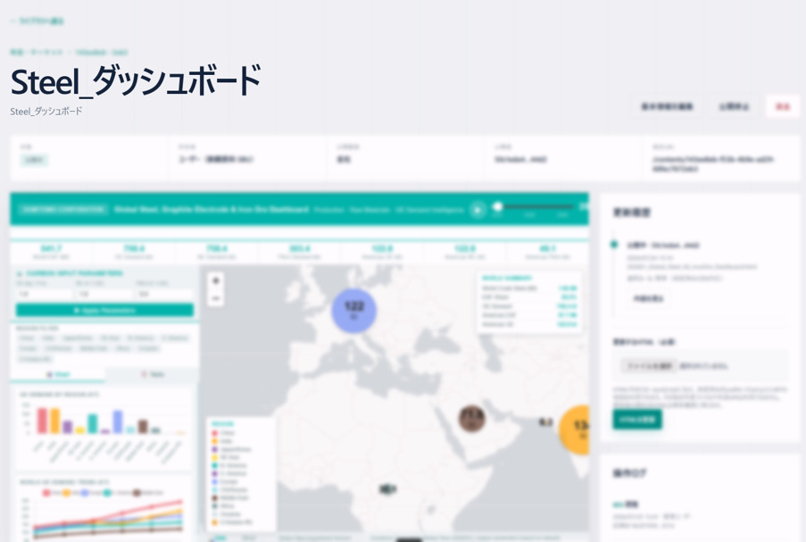現場社員が内製した業界情報ダッシュボードの画面（一部ぼかし）